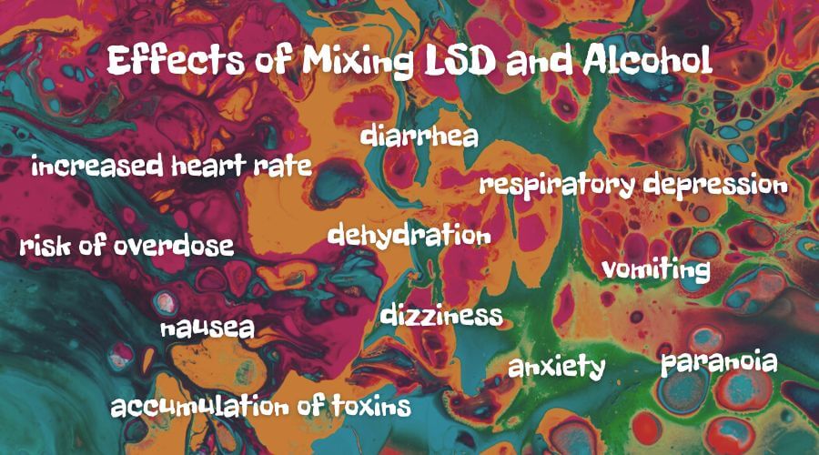 effects of mixing lsd and alcohol