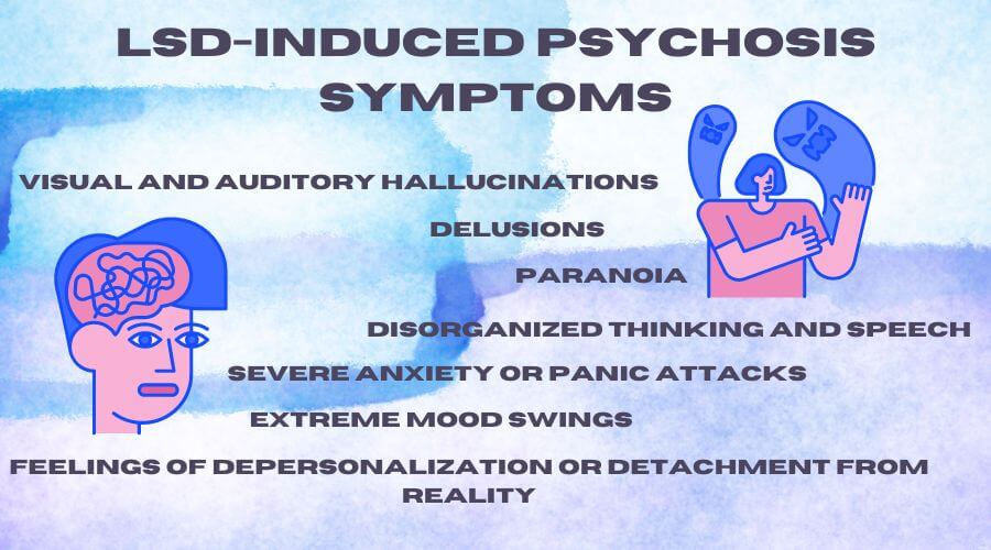 LSD Psychosis | Symptoms of LSD-Induced Psychosis